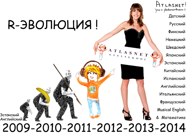 Нужна R-ЭВОЛЮЦИЯ!